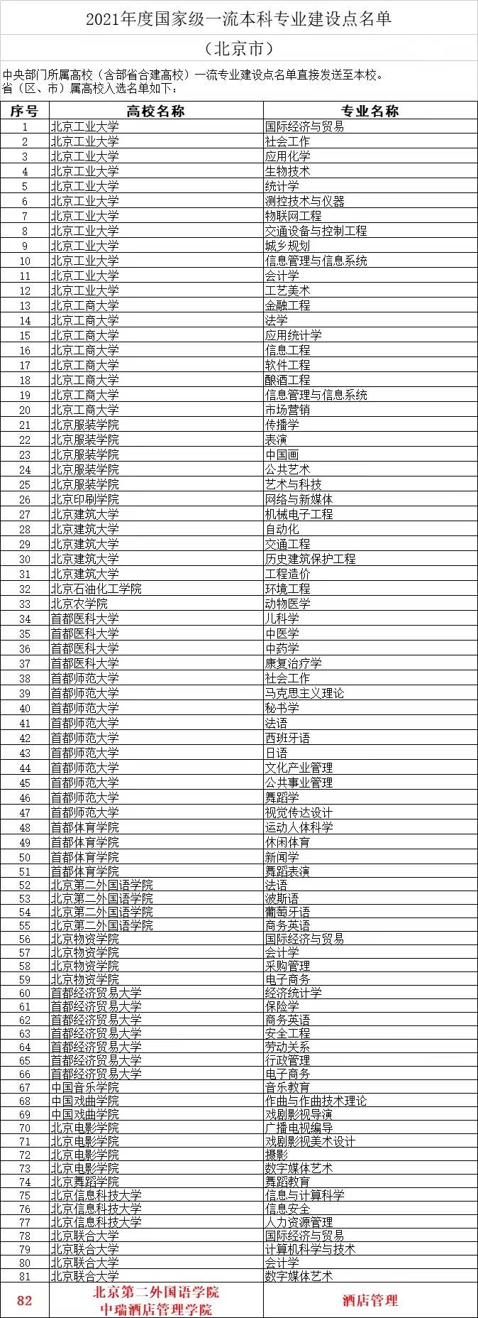 1655109822_91633339601167812432.jpg 微信图片_20220613164211.jpg